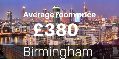 Birmingham Room Rental 